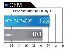 Load image into Gallery viewer, aFe Momentum GT Pro DRY S Stage-2 Intake System 13-16 Cadillac ATS L4-2.0L (t)